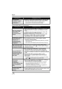 Страница 120