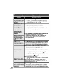 Страница 100