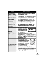 Страница 101