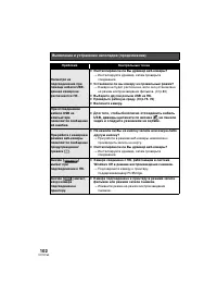 Страница 102