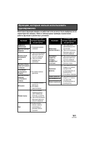Страница 101