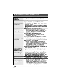 Страница 102