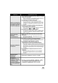 Страница 103