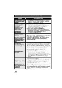 Страница 104