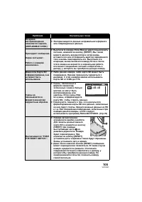 Страница 105