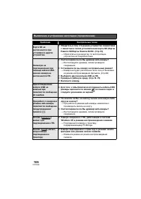 Страница 106