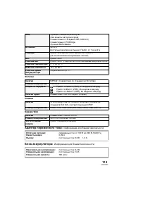 Страница 115