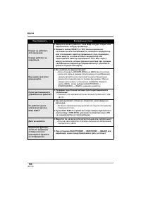 Страница 106