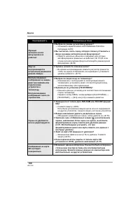 Страница 108