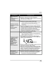 Страница 109