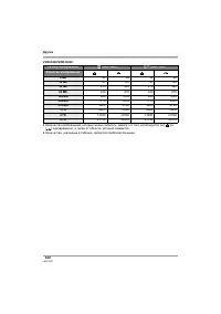 Страница 120