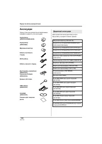 Страница 130