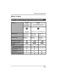 Страница 137