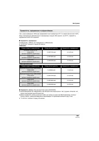 Страница 145