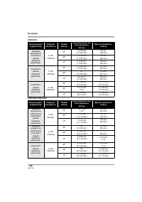 Страница 146