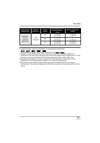 Страница 147