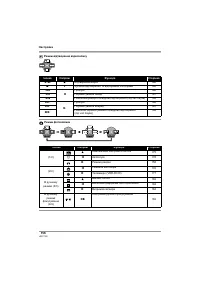 Страница 156