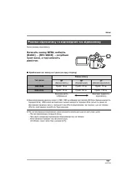 Страница 167