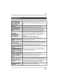 Страница 219