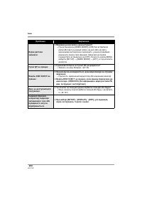 Страница 224