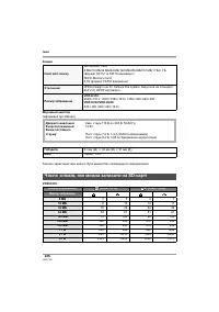 Страница 236