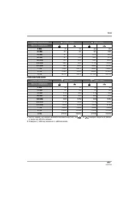 Страница 237