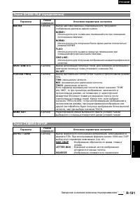 Страница 101