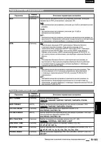 Страница 105