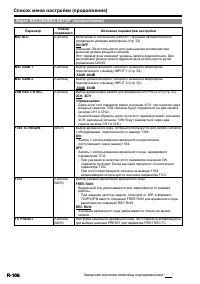 Страница 106