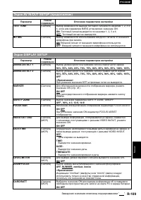 Страница 109