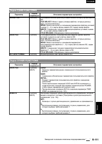 Страница 111