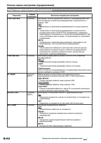 Страница 112