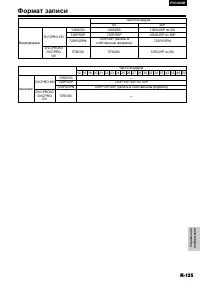 Страница 125