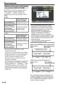 Страница 126