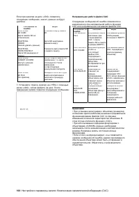 Страница 100