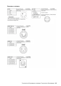 Страница 145