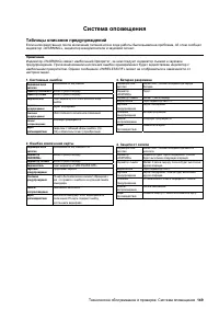 Страница 149