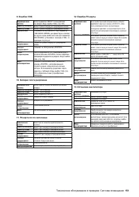 Страница 151