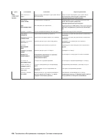 Страница 154