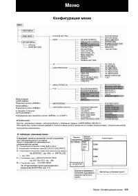 Страница 155