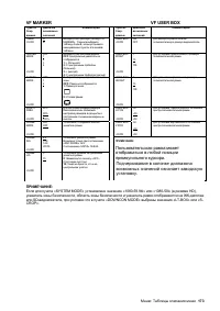Страница 173
