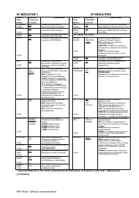 Страница 174
