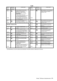 Страница 175