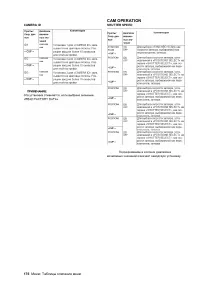 Страница 176