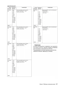 Страница 177