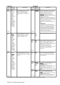 Страница 178