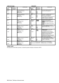 Страница 180