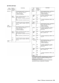 Страница 183
