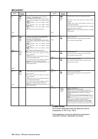 Страница 184
