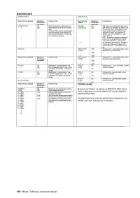 Страница 190